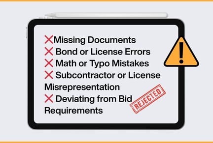 Compliance Mistakes
